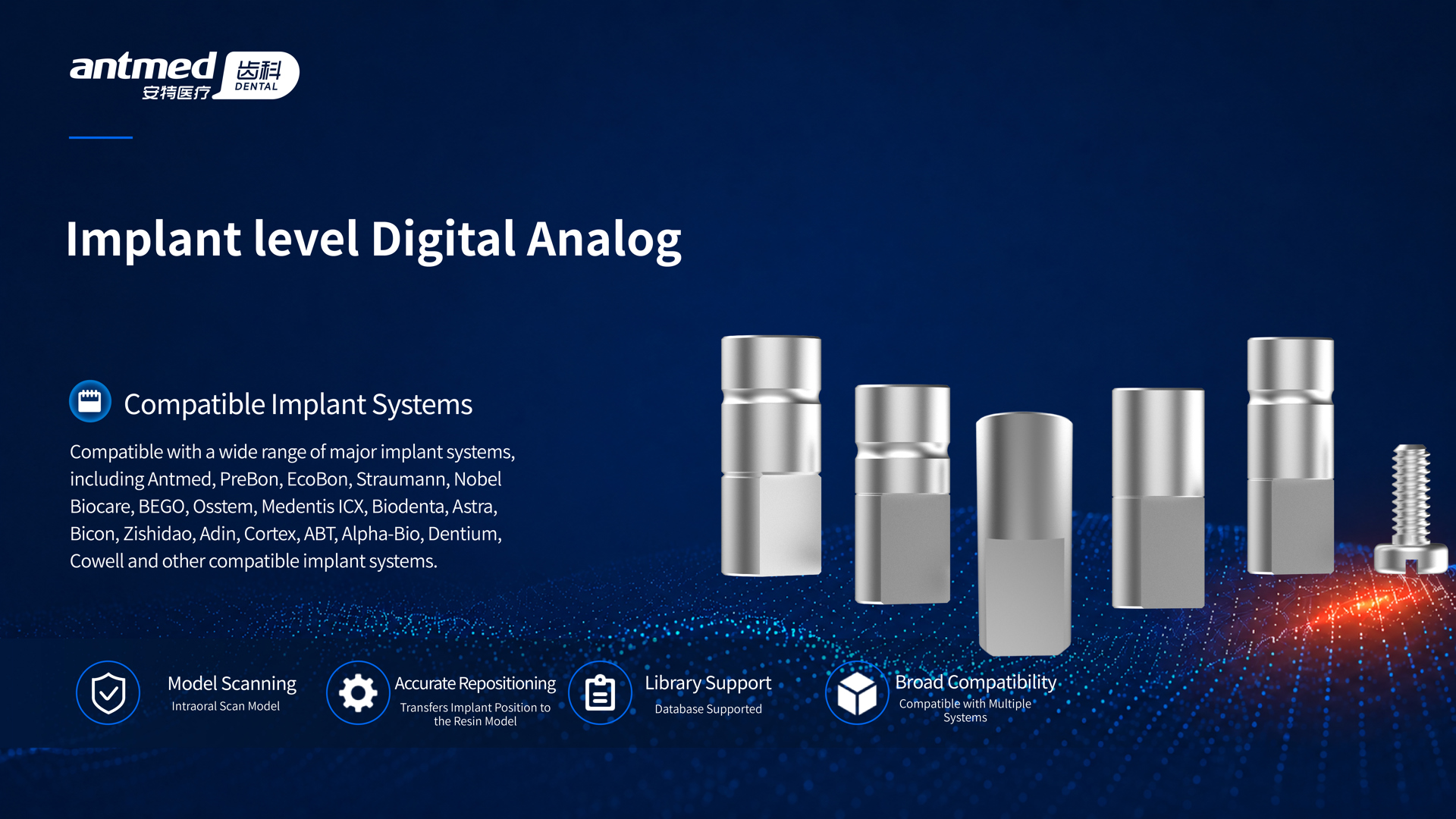 Implant level Digital Analog