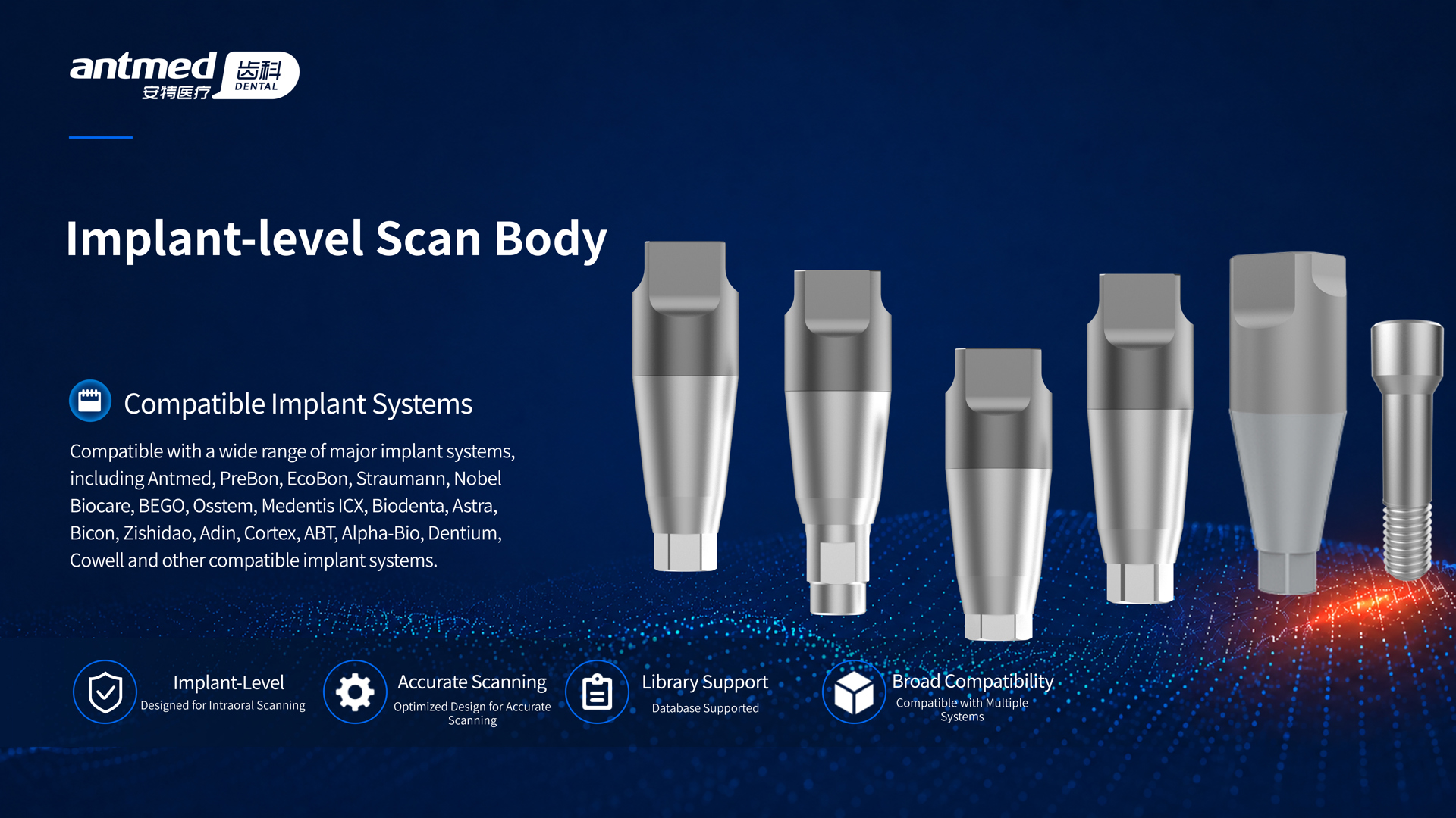 Implant-level Scan Body