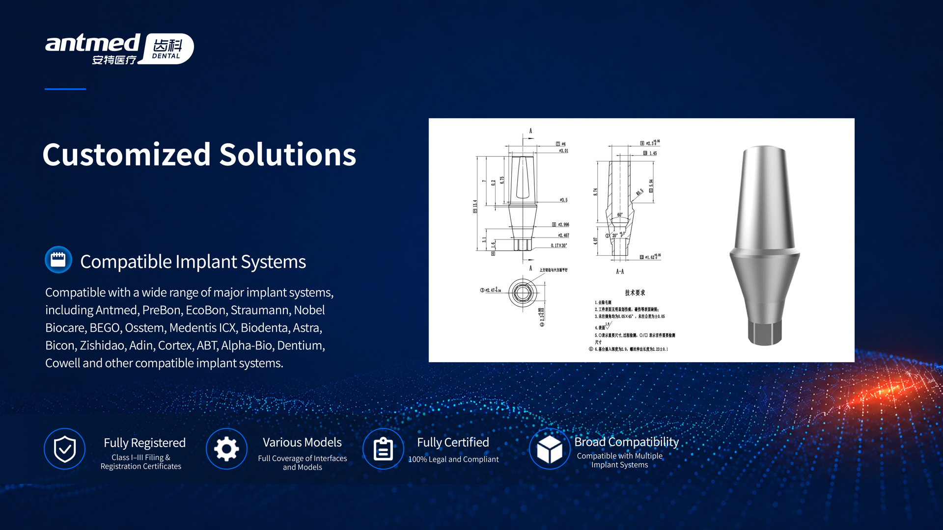 Customized Solutions